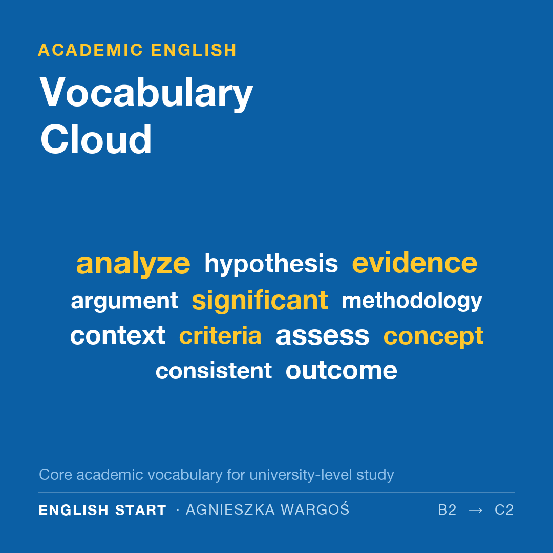 Academic English vocabulary cloud